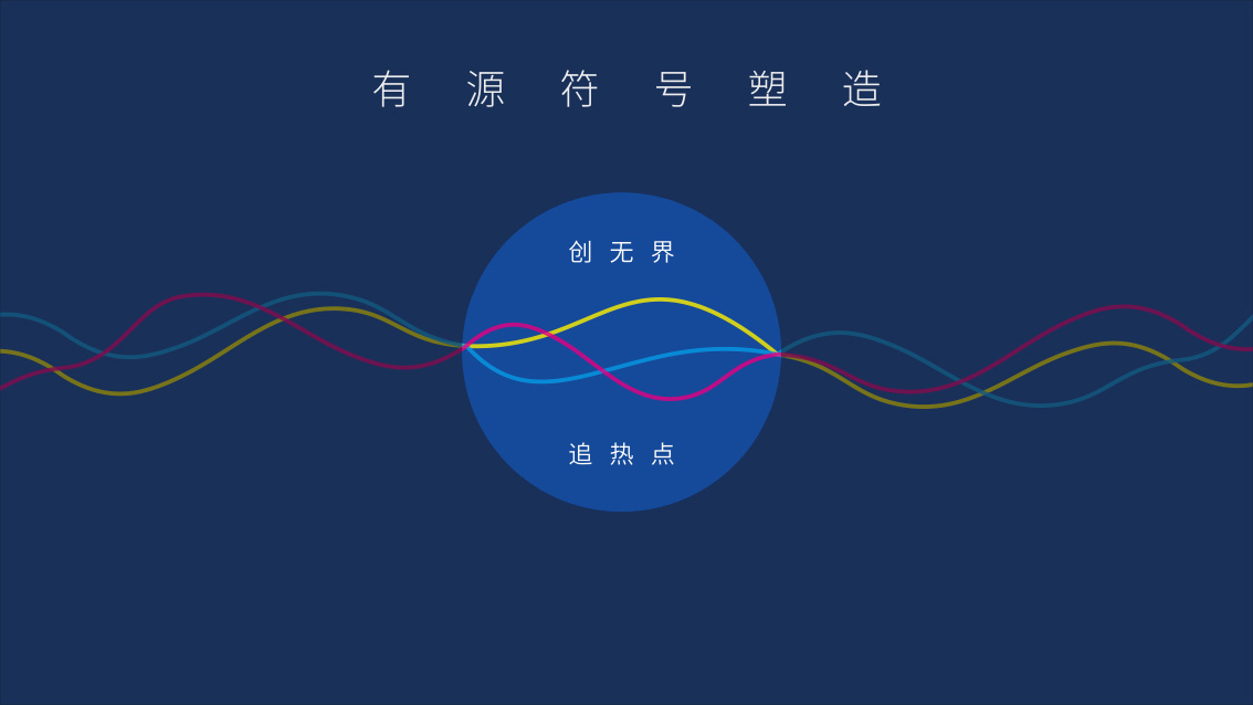 盛典傳媒企業(yè)形象升級設(shè)計,logo設(shè)計,vi設(shè)計